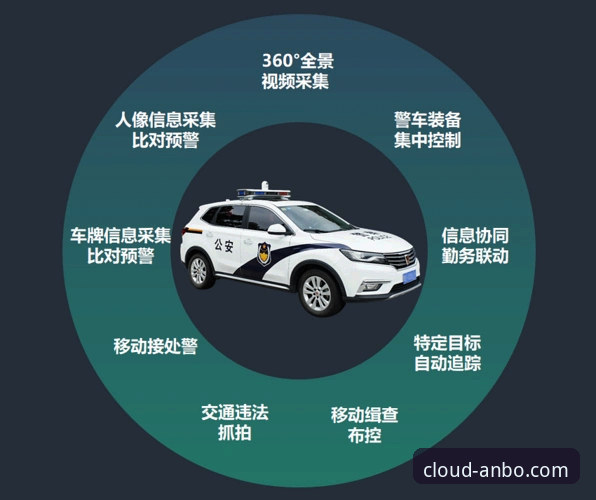 安博app功能实用指南：核心亮点与选择建议